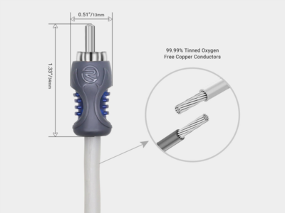 Recoil Marine OFC Cinch Kabel 2 Kanal 610cm