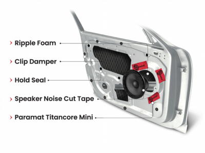 Paramat Speaker Deadening Kit Komplettset