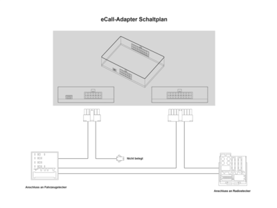 E-Call Aufrechterhaltung MAN/Seat/Skoda/VW 52 Pin Quadlock