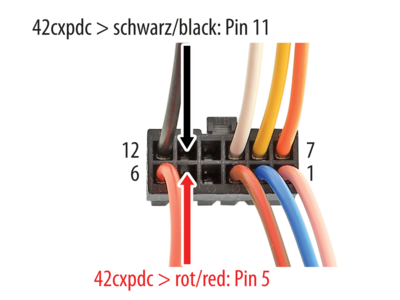 LFB Citroen/Fiat/Peugeot/Toyota Fahrzeuge Quadlock PDC