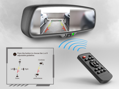 Rückfahrkamera/Monitor Kit1 Mercedes Citan/Renault Kangoo