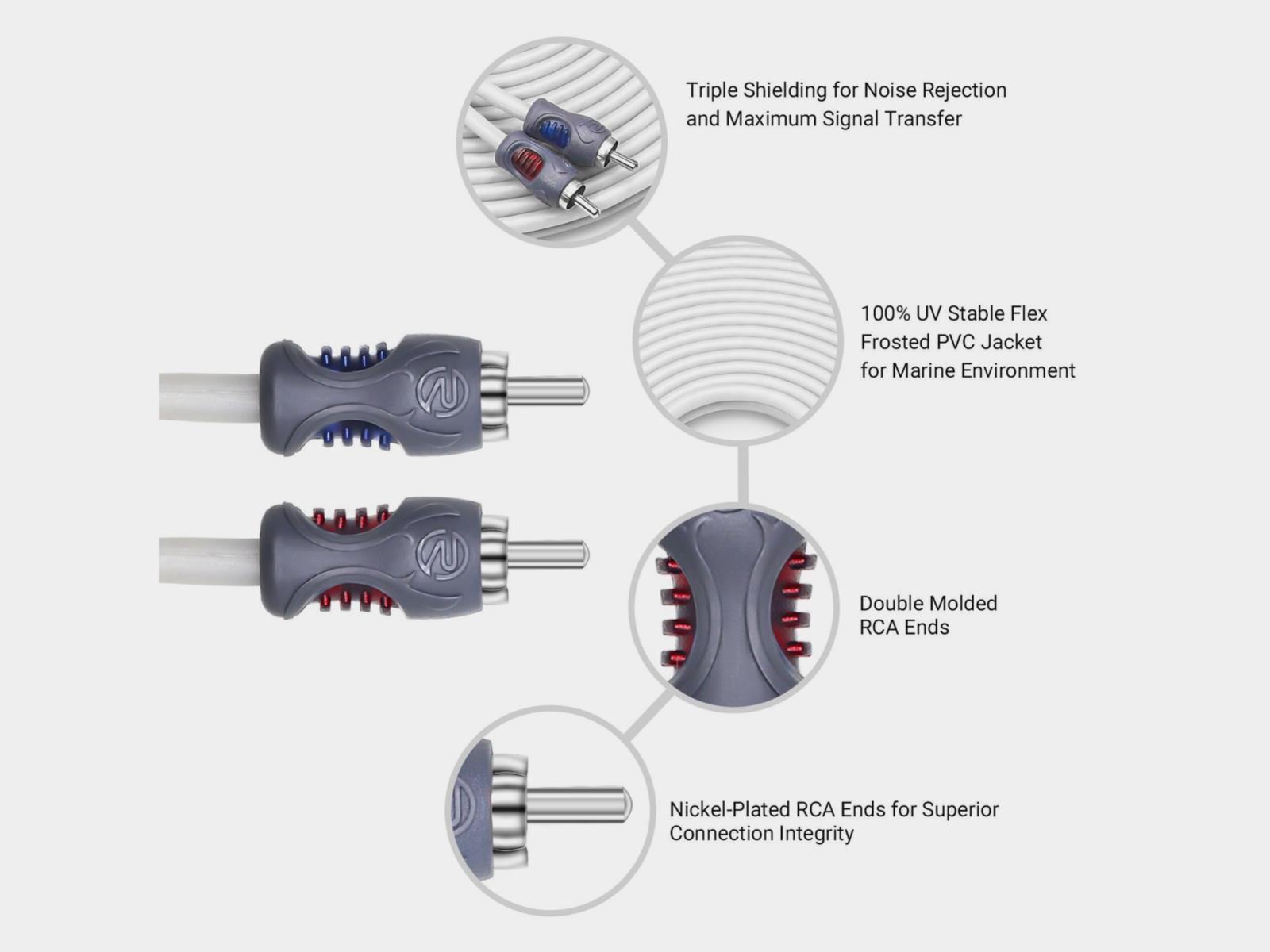 Recoil Marine OFC Cinch Kabel 2 Kanal 360cm