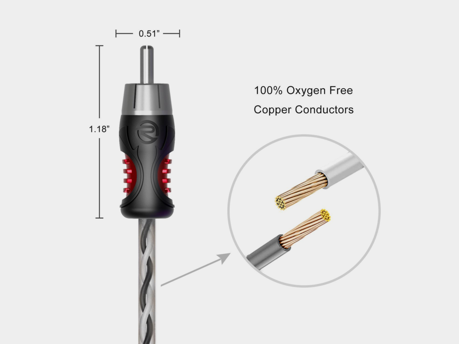 Recoil Premium OFC Cinch Kabel 4 Kanal 510cm
