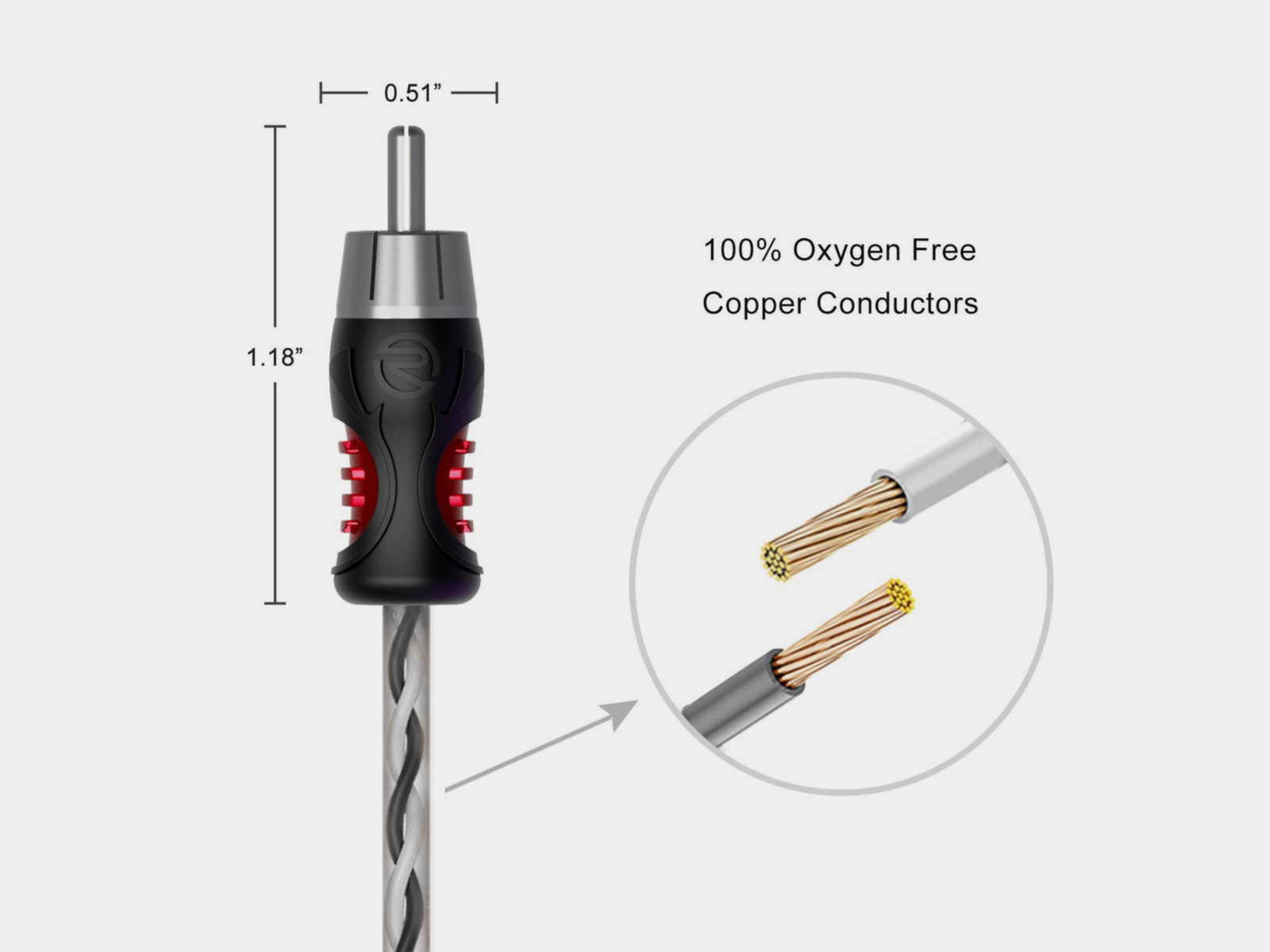 Recoil Premium OFC Cinch Kabel 2 Kanal 510cm