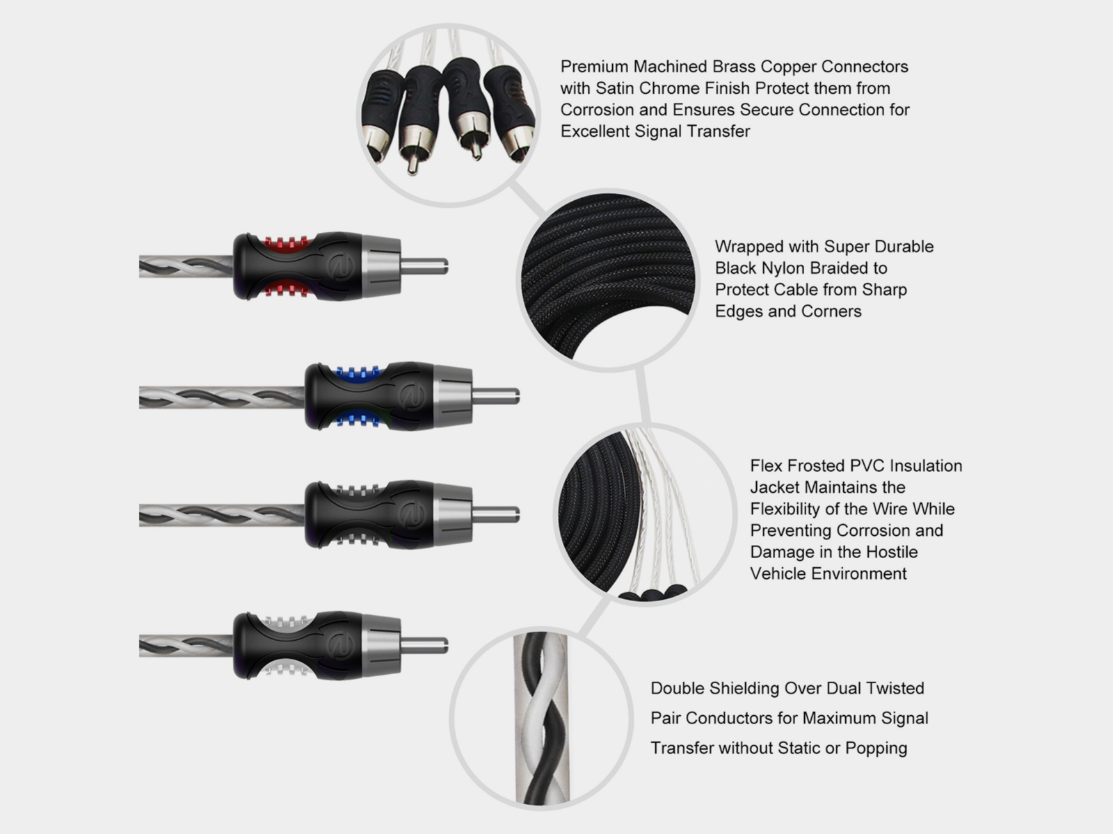Recoil Premium OFC Cinch Kabel 4 Kanal 600cm