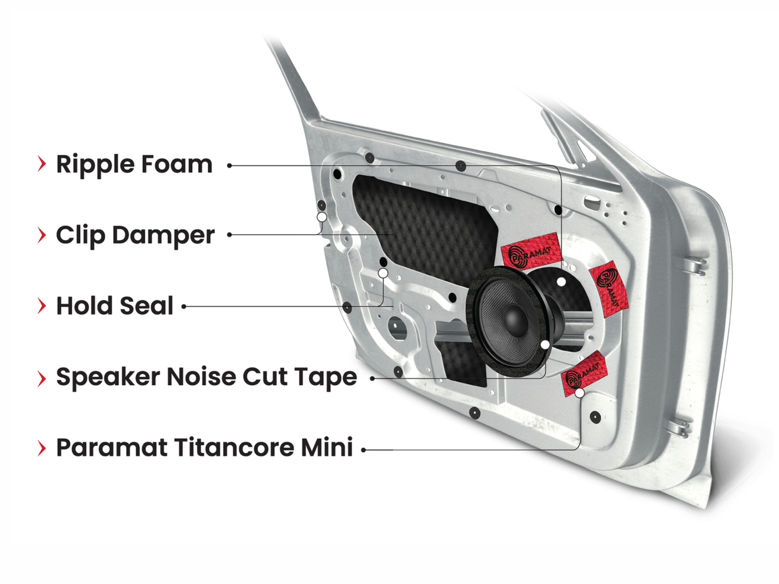 Paramat Speaker Deadening Kit Komplettset