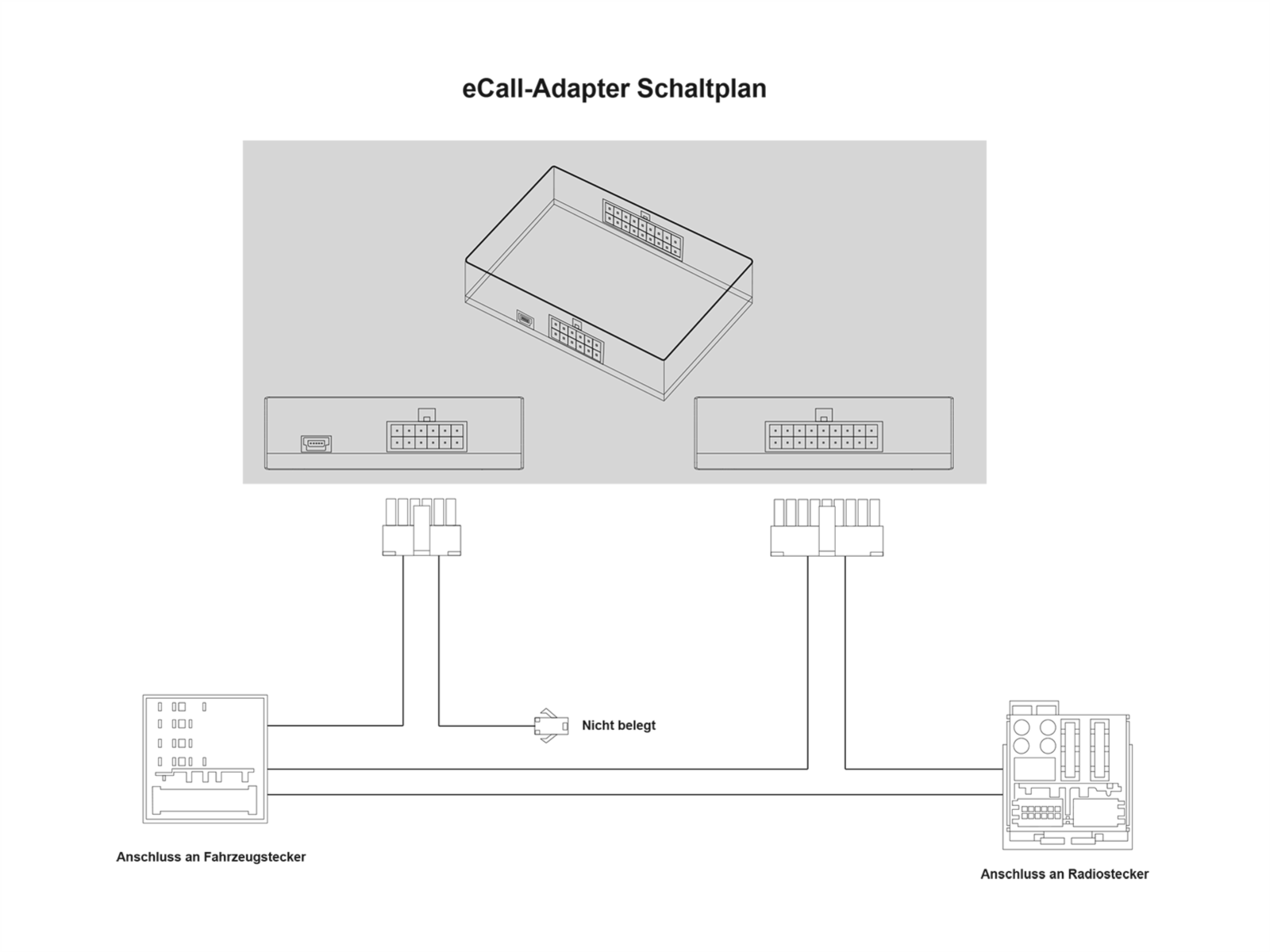 E-Call Aufrechterhaltung MAN/Seat/Skoda/VW 52 Pin Quadlock